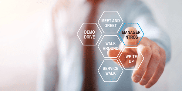 Manager Intros make a difference